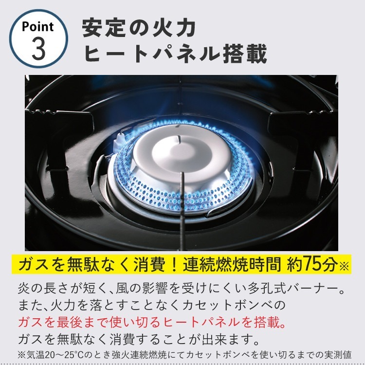 タフまる 焼肉ENJOYセット カセットコンロ イワタニ タフまる CB-ODX-1 