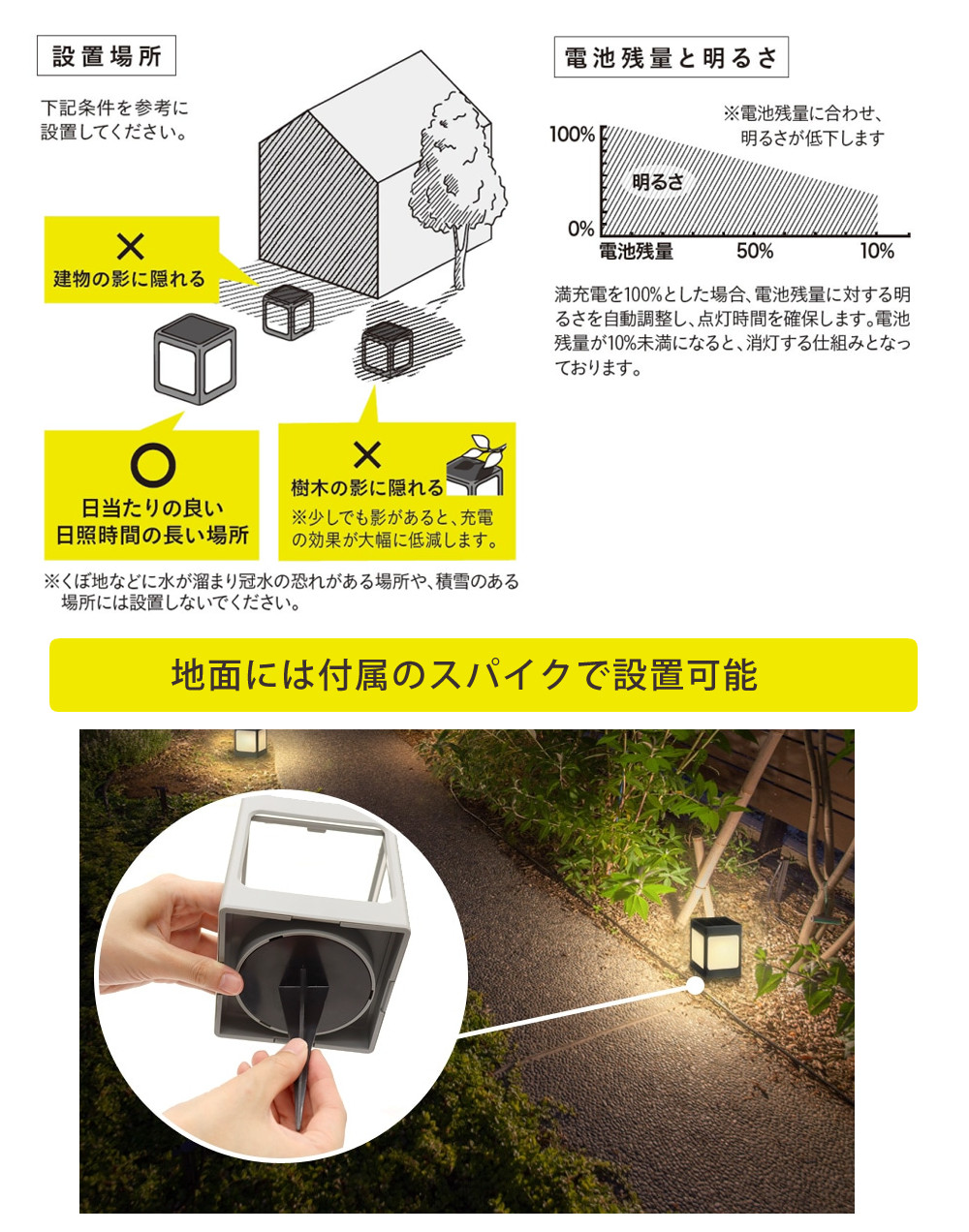 タカショー LGS-LH01P ブラック ひかりノベーション SUNCHARGE 道の
