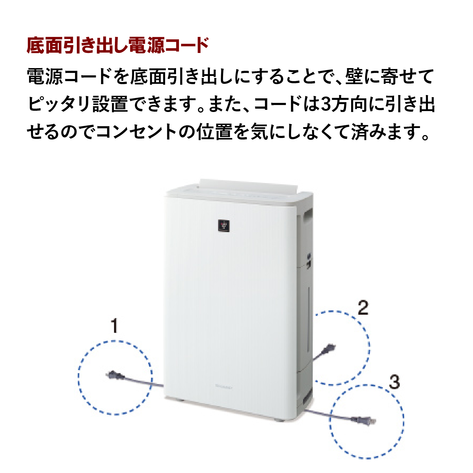 純正イオンカートリッジセット シャープ 加湿空気清浄機 プラズマクラスター7000 約13畳まで 加湿器 床置き型 KC-M50B-W  （ラッピング不可）