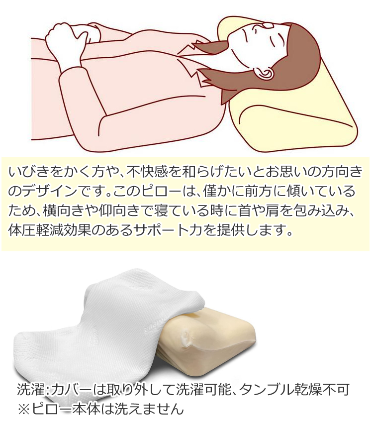 テンピュール (メーカー直送) 枕＆枕カバーセット TEMPUR エルゴ