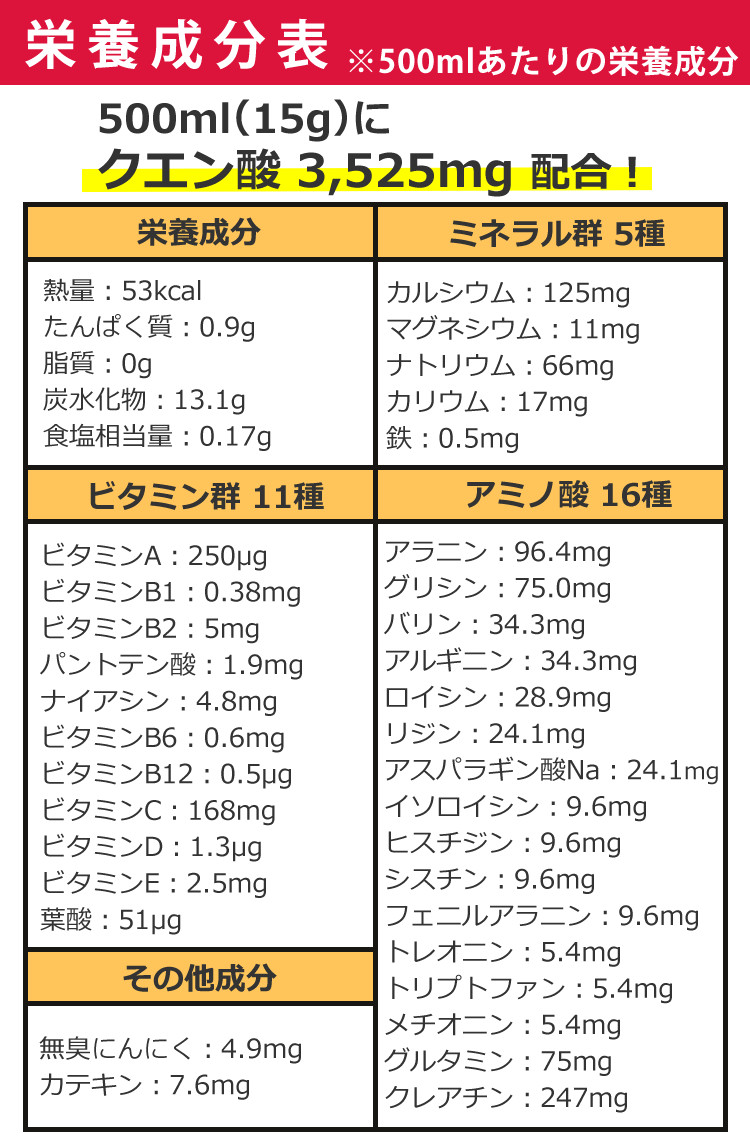 国内外の人気集結! s4810-pip-0016_9.jpg サプリメント・ビタミン