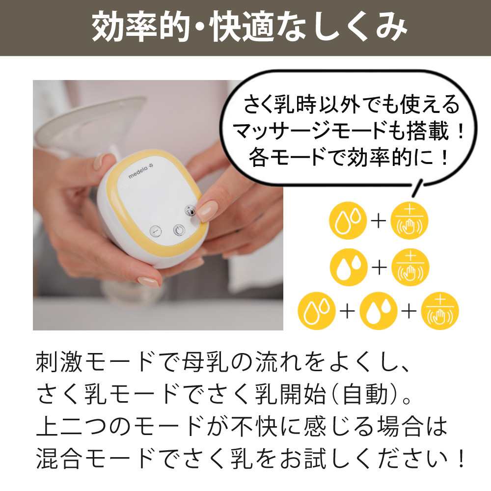 メデラ 搾乳機 メデライージー 電動さく乳器 片胸用 はじめて3点セット