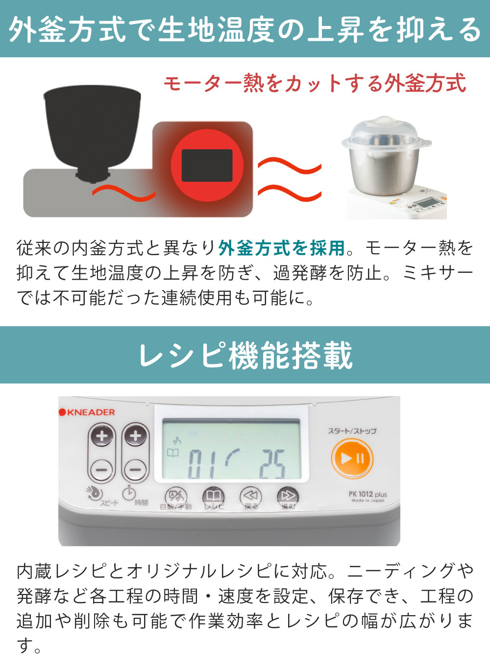 日本ニーダー PK1012 plus パンニーダー KNEADER　こね機 楽天市場】日本ニーダー パンこね機 パンこね器 パンニーダー KNEADER