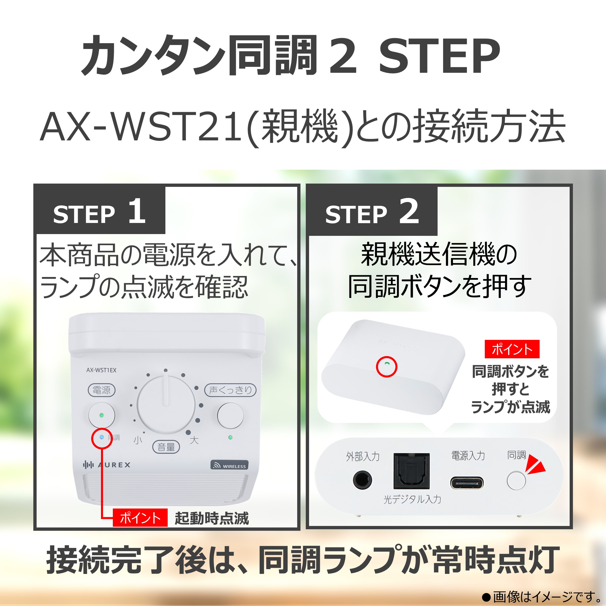 TOSHIBA（東芝） スピーカー ワイヤレステレビ用スピーカー ホワイト