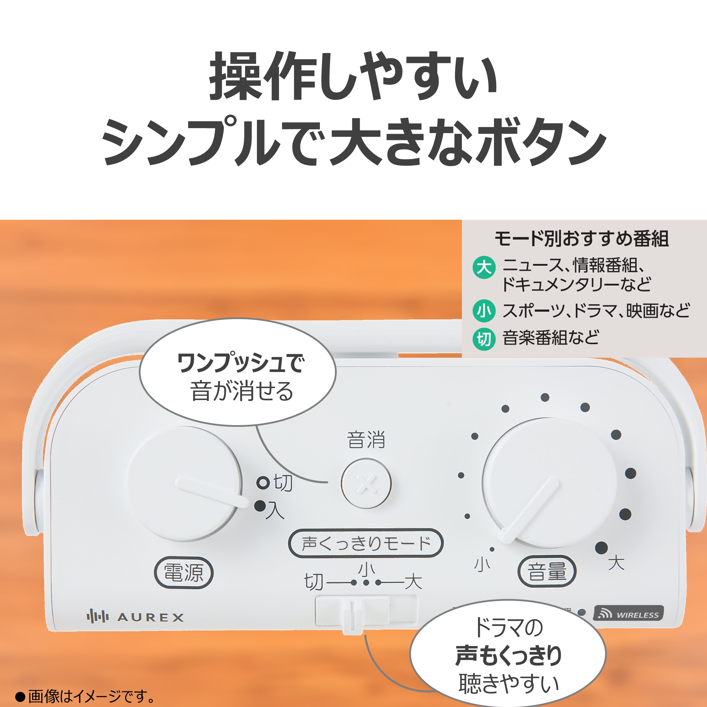 TOSHIBA（東芝） スピーカー ワイヤレステレビ用スピーカー ホワイト