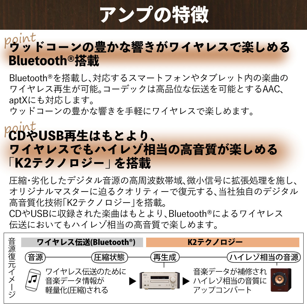 JVCケンウッド レビュー特典 ビクター コンパクトコンポーネント