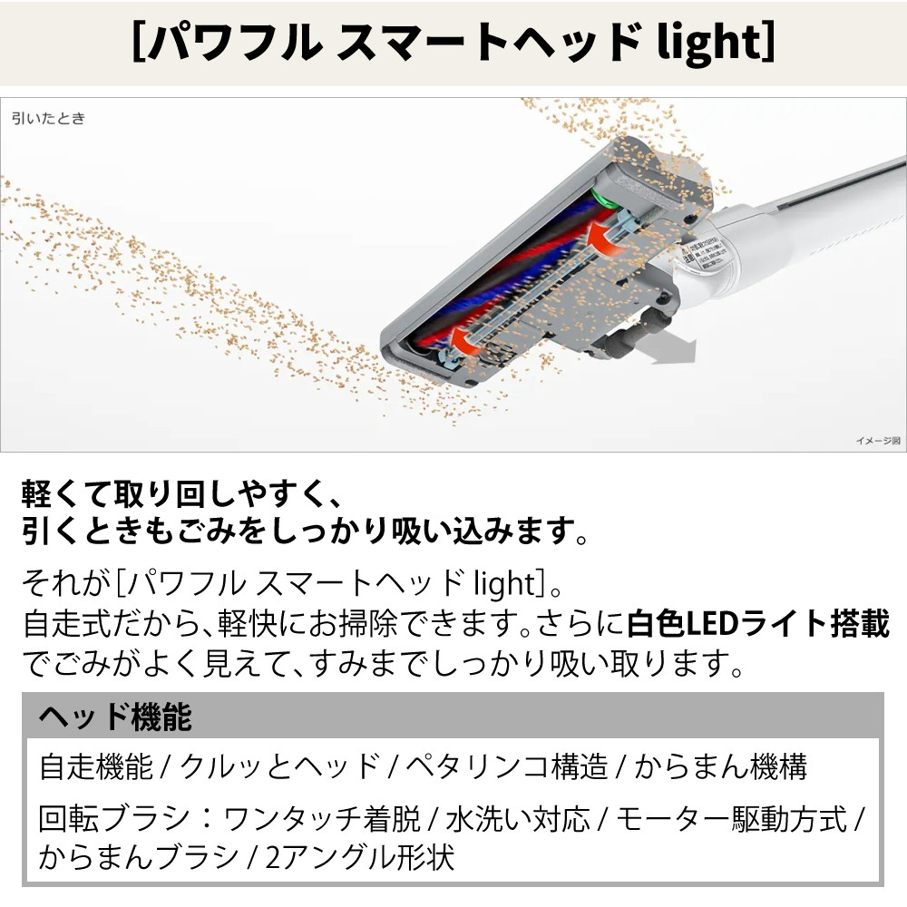 日立（HITACHI） 【紙パック5枚入り 2個付き】日立 掃除機 紙パック式