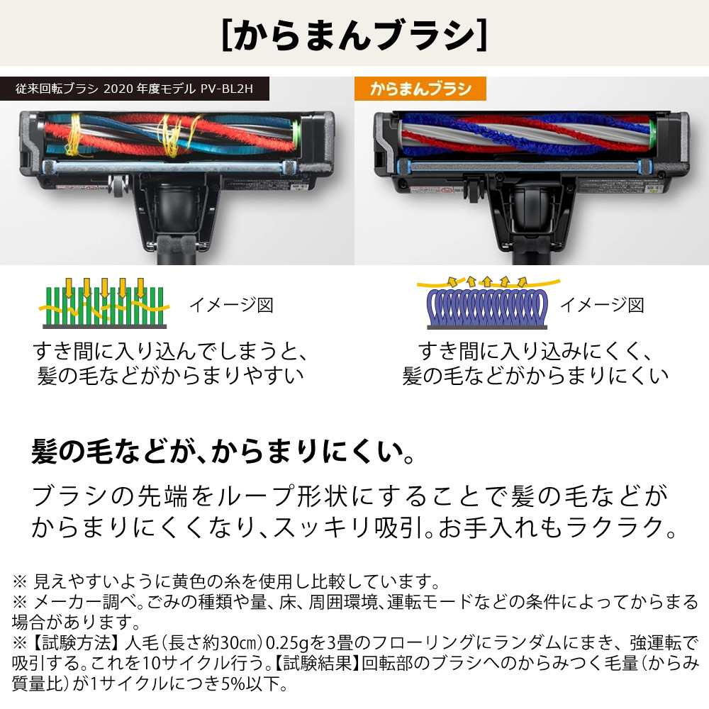 日立(HITACHI) 掃除機 紙パック式 かるパックスティック スティック 日立(HITACHI) 掃除機 紙パック式 かるパックスティック スティック