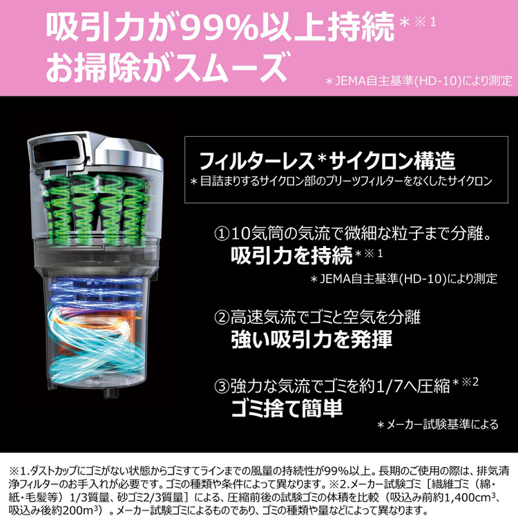 TOSHIBA（東芝） 掃除機 サイクロンクリーナー VC-S610X(W) 白