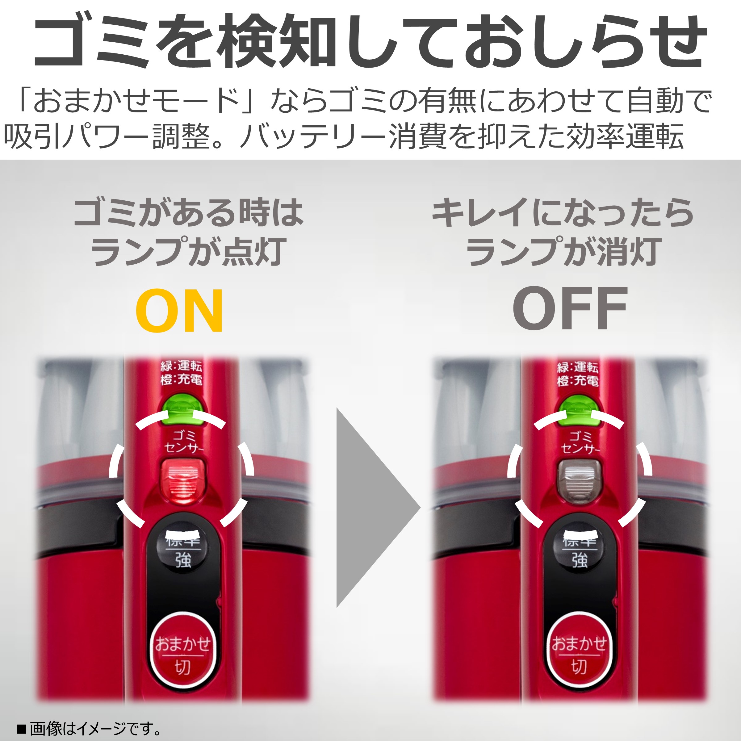 TOSHIBA（東芝） サイクロン式クリーナー VC-CL1700(R) ＋マイクロ