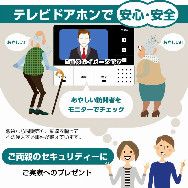 ELPA (配線工事不要:子機1台追加セット) ワイヤレステレビ ELPA (配線工事不要:子機1台追加セット) ワイヤレステレビ
