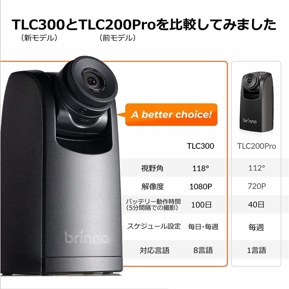 （タイムラプスカメラ） Brinno TLC300 定点観測用カメラ 小型カメラ 静止画 撮影 野外 屋外 コマ撮り 現場 建設 建築現場 工程 星空  星グル スタートレイル