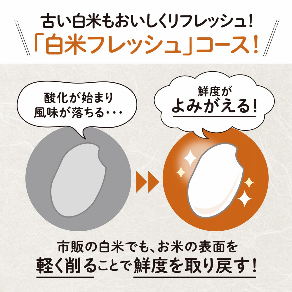 象印（ZOJIRUSHI） 精米機 BR-WB10-WA つきたて風味 北海道産玄米3種