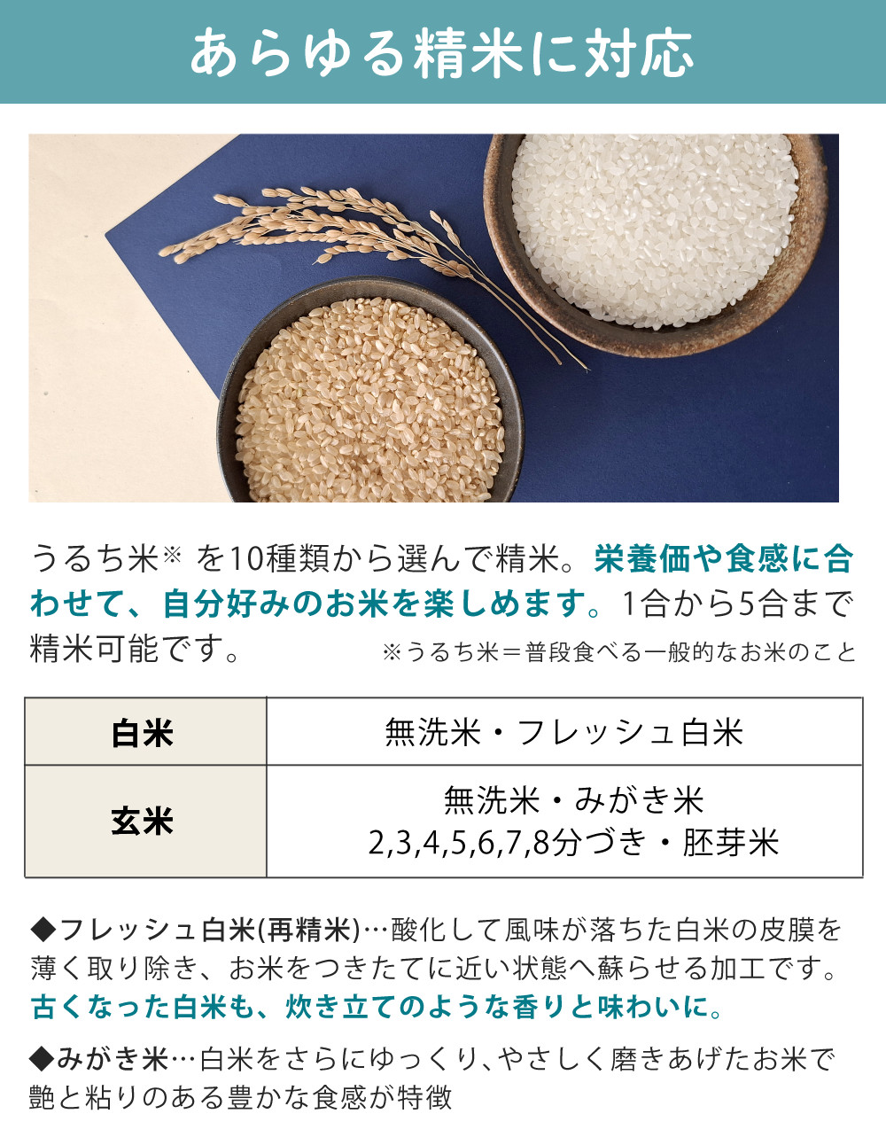 匠味米 山本電気 家庭用 精米機 道場六三郎監修 日本製 MB-RC52B