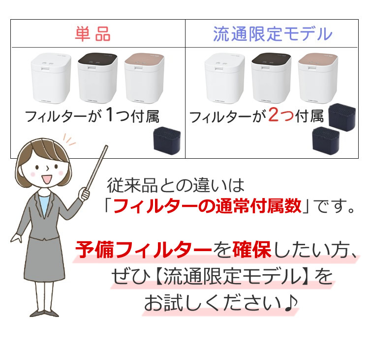 交換用バスケット と 水切ネット付 脱臭フィルター 本体付属2個