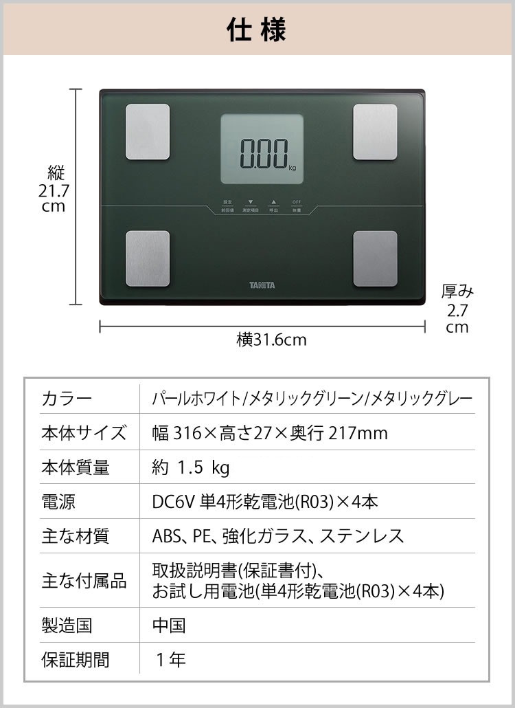 モニター電池だけでは という声にお応えした予備電池付きセット