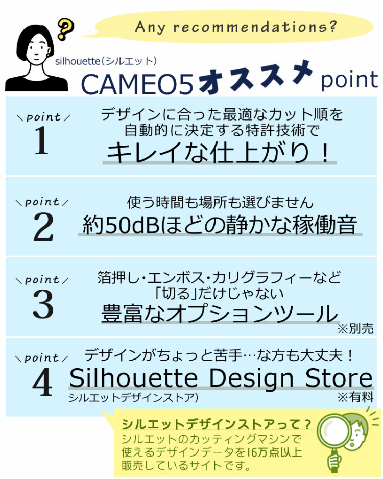 GRAPHTEC シルエットジャパン シルエットカメオ5 ツール付き5点 GRAPHTEC シルエットジャパン シルエットカメオ5 ツール付き5点