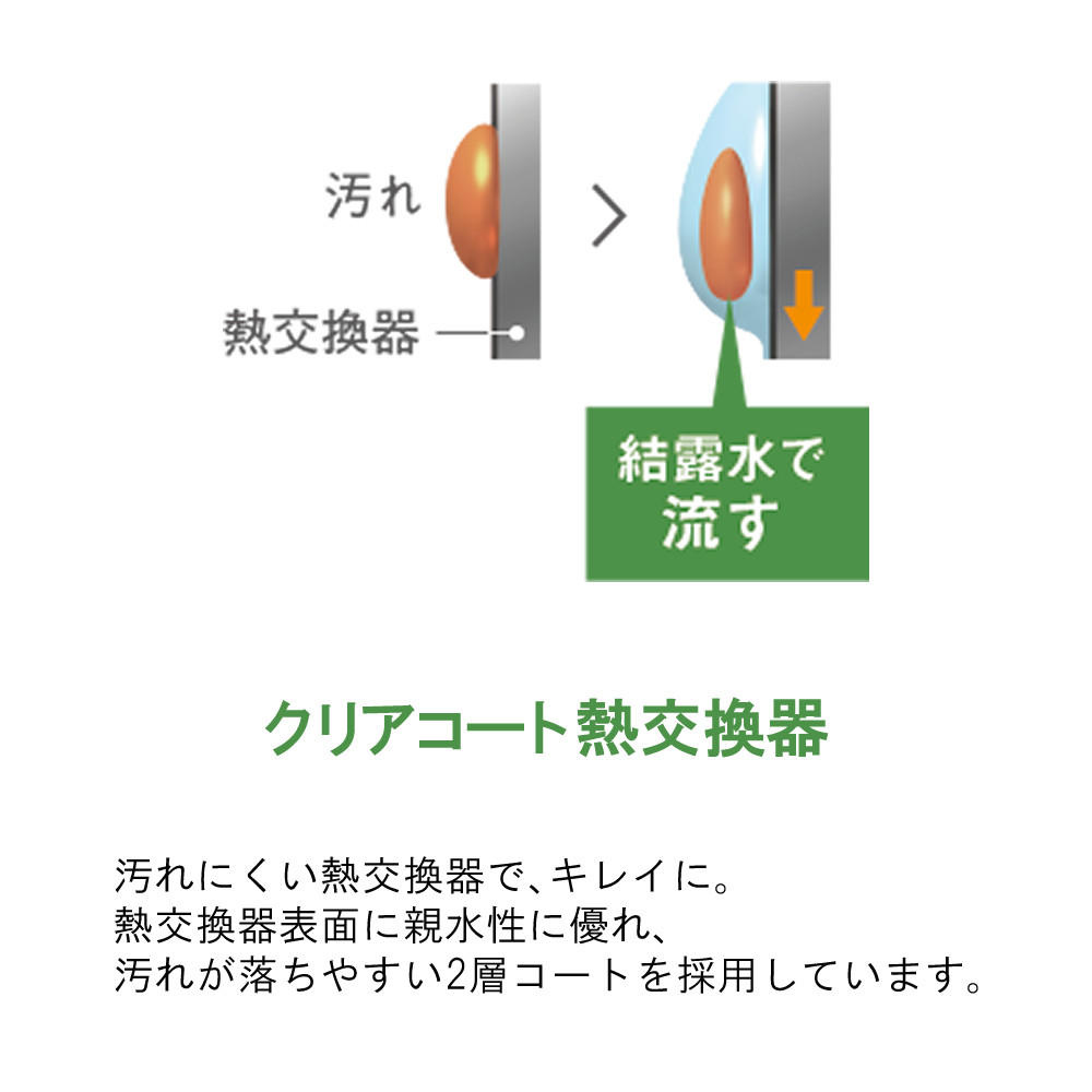 ダイキン（DAIKIN） エアコン 12畳 Eシリーズ 2025年 S365ATES-W