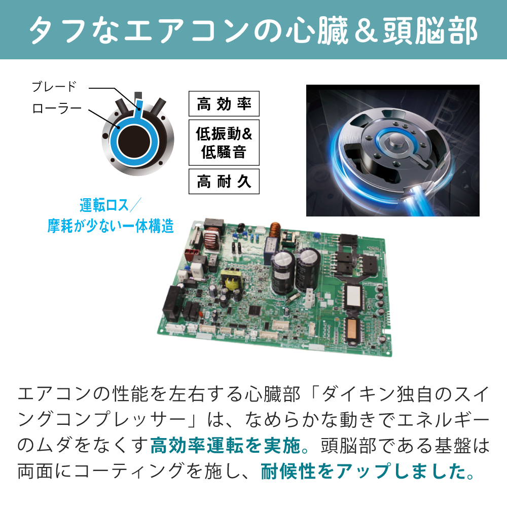 ダイキン（DAIKIN） エアコン 10畳 Eシリーズ 2026年 S286ATES-W