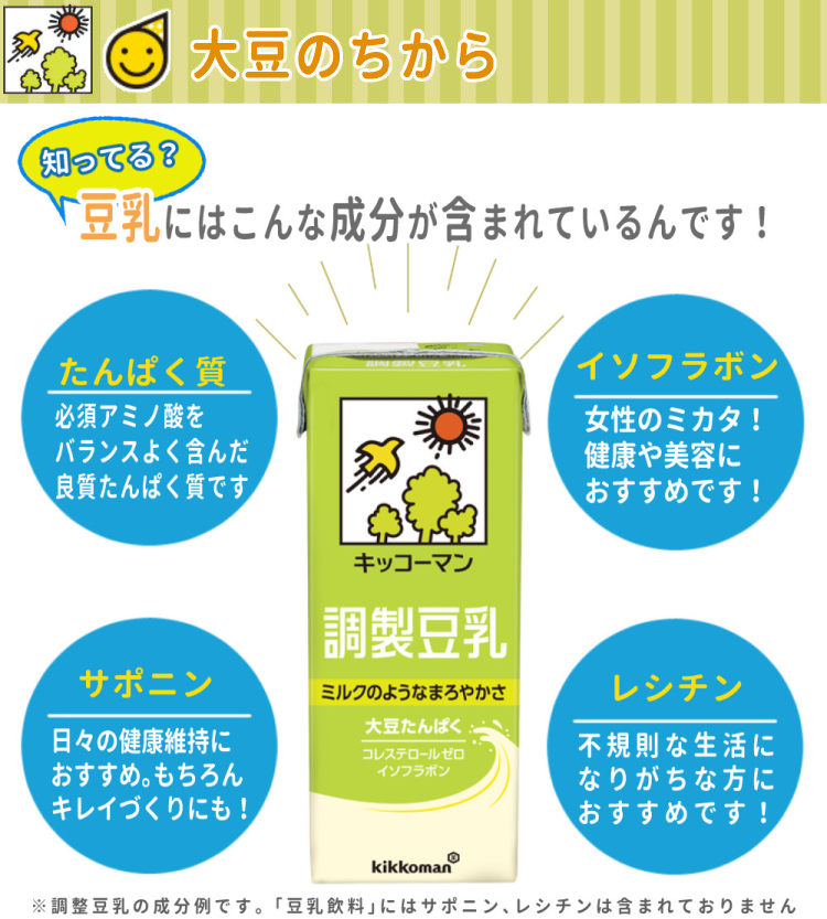マルサンアイ キッコーマン マルサン 豆乳 飲料 200ml 44種