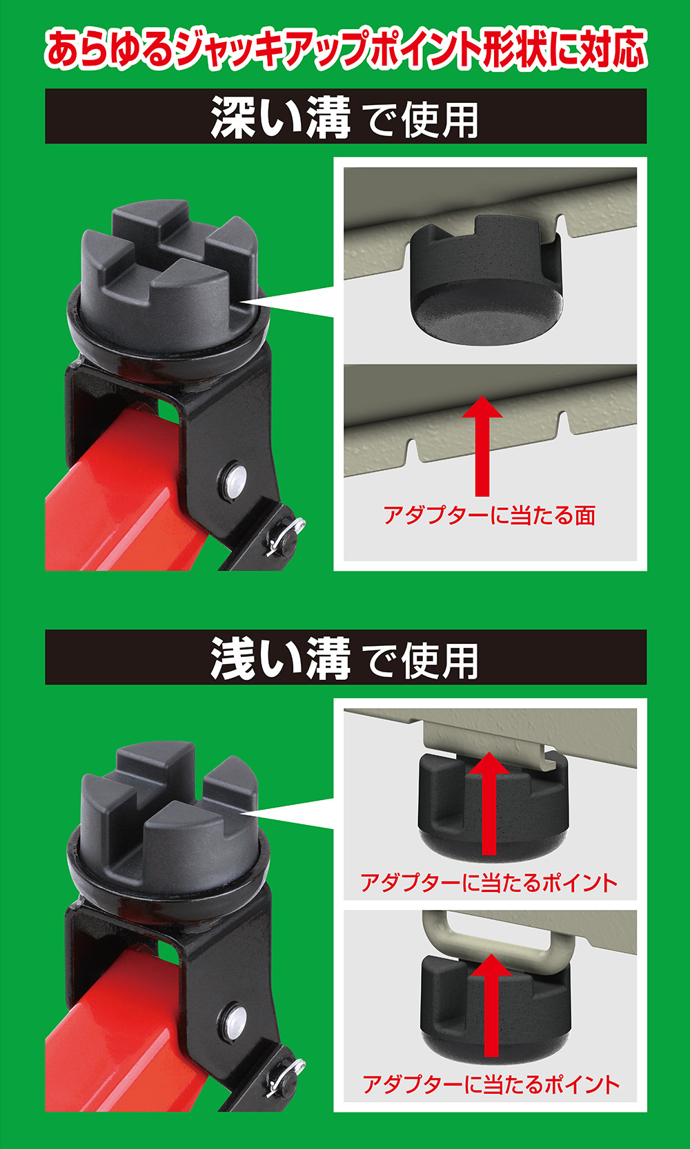 大橋産業 BAL 油圧式フロアジャッキ 2.0t 2101 ジャッキアップ用