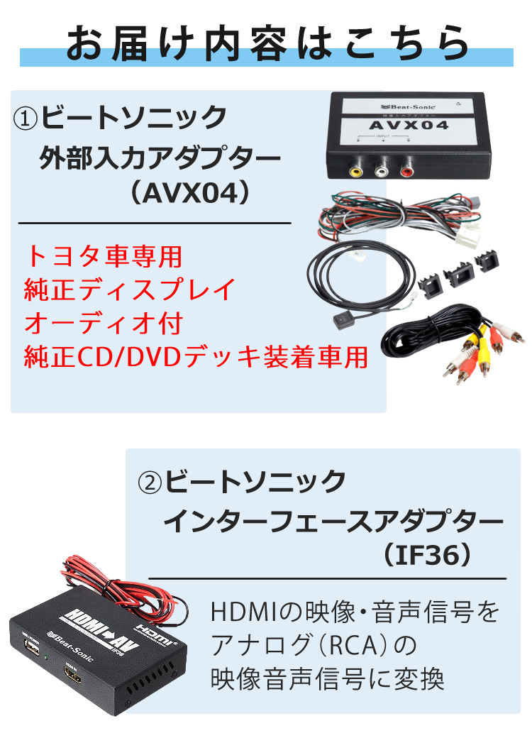 ビートソニック トヨタ車専用 外部入力アダプター AVX04 ＆ 変換 