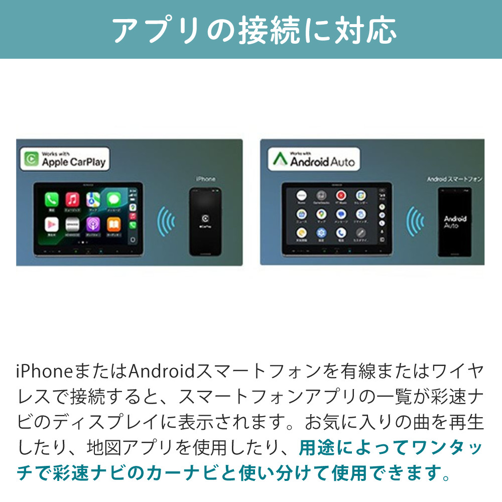 JVCケンウッド（JVC KENWOOD） カーナビ 彩速ナビ 10インチ MDV-MX12F