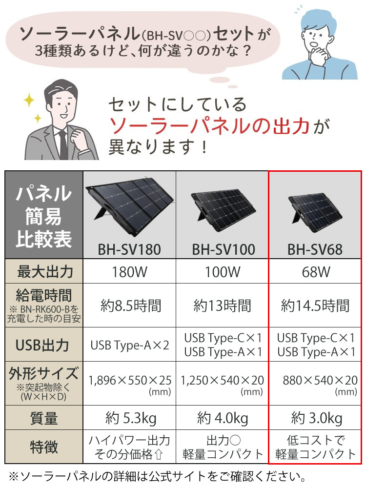 ファッション 通販 即発送 reloop BUDDY 箱説明書 保証書等完備