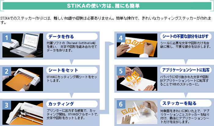 カッティングマシン ステカ Sv 8 メール便不可 Win10対応 Buyee Buyee 提供一站式最全面最专业现地yahoo Japan拍卖代bid代拍代购服务 Bot Online