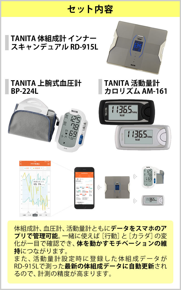 血圧計＆活動量計セット スマホデータ管理 体組成計 TANITA インナー