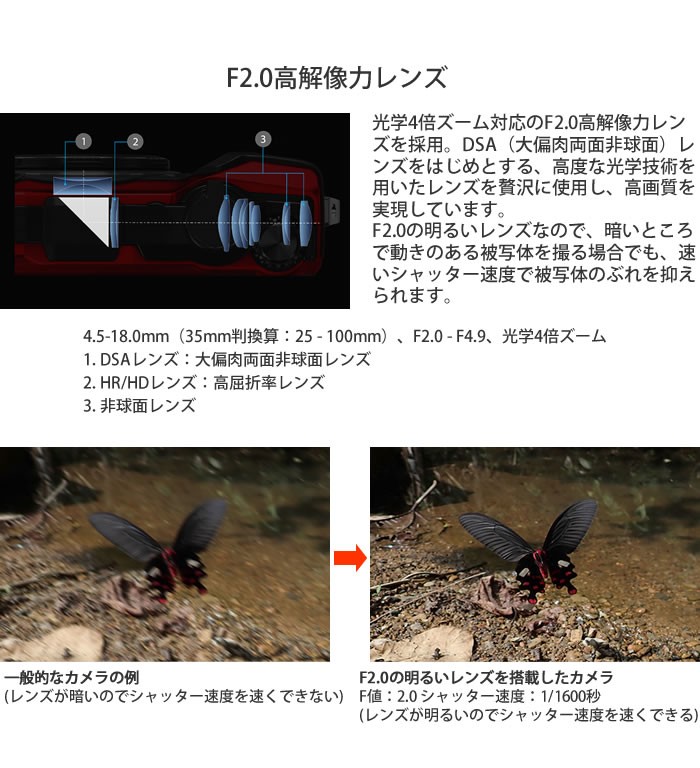 しています Olympus 耐衝撃 Gps内蔵 Sd16gb オリジナルクロスセット ホームショッピング 通販