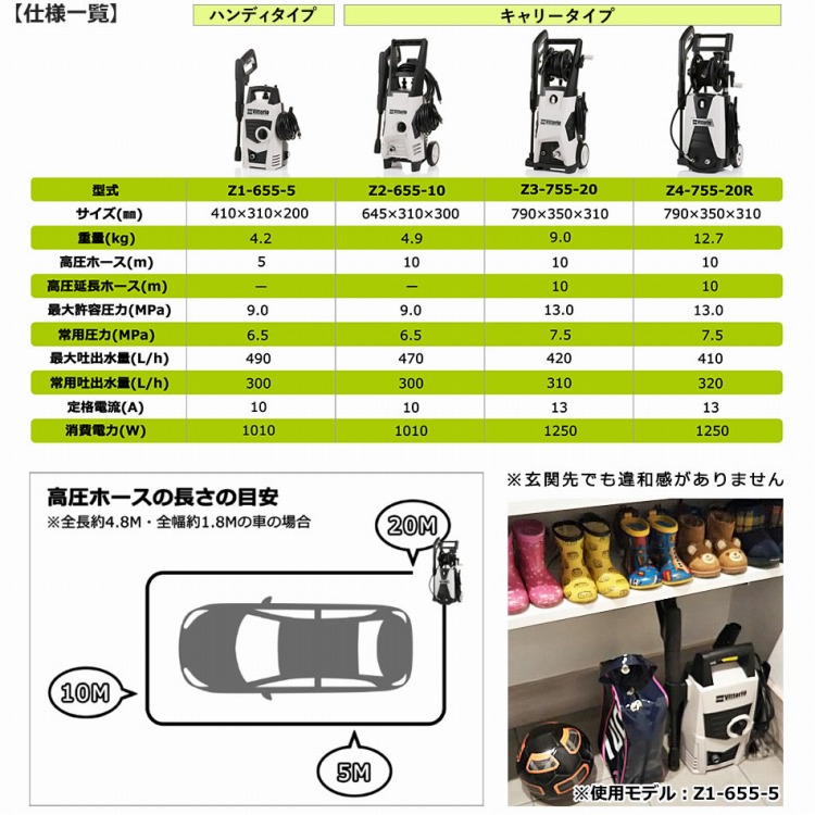 代引不可） ZAOH 高圧洗浄機 Z2-655-10 Vittorio 家庭用 蔵王産業 庭