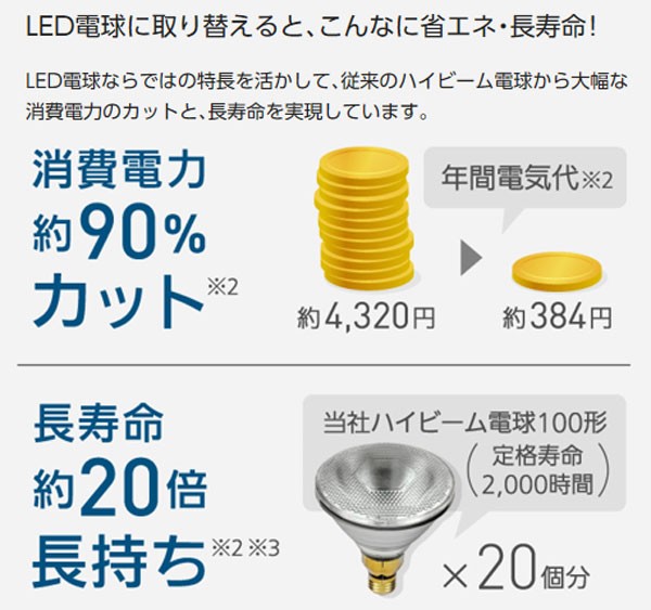 Panasonic（パナソニック） LED電球 E26口金 ハイビーム電球タイプ 100