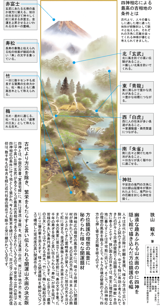 掛軸 掛け軸-風水霊峰四神図/狭山観水 送料無料掛け軸(尺五)縁起画掛軸