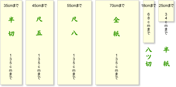 作品寸法-丸表装