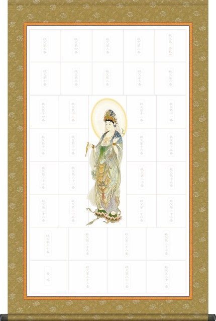 掛け軸 珍品 秩父三十四 観音霊場 御宝印軸 絹本 希少 軸装 掛軸 美品 掛け軸 珍品 秩父三十四 観音霊場 御宝印軸 絹本 希少 軸装 掛軸