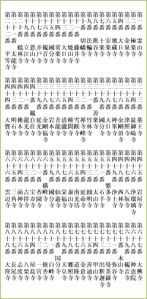 四国八十八ヶ所ご本尊御影お札