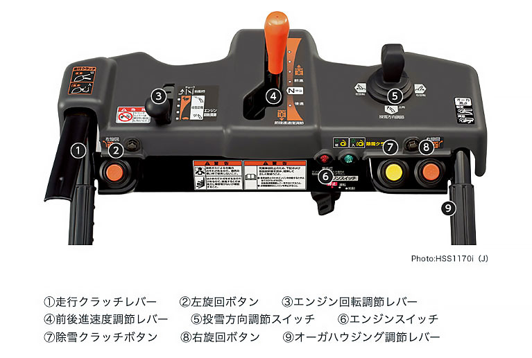 （決まりました）ホンダ除雪機HSS1170i ハイブリッド除雪機「HSS1170i」を新発売 | Honda 企業情報サイト