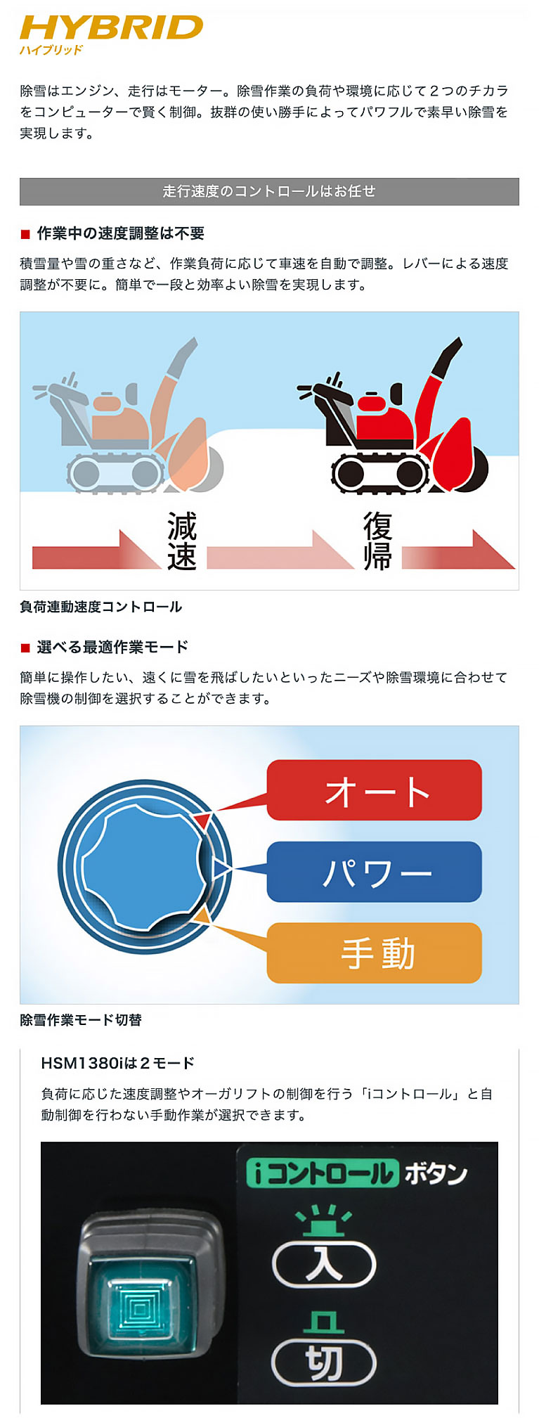 在庫あり」除雪機 家庭用 ホンダ HSM1380i-JR 中型 ハイブリッド オーガローリング仕様 除雪幅80cm 条件付き送料無料 :  hsm1380i-jr : プラウ オンラインストア - 通販 - Yahoo!ショッピング