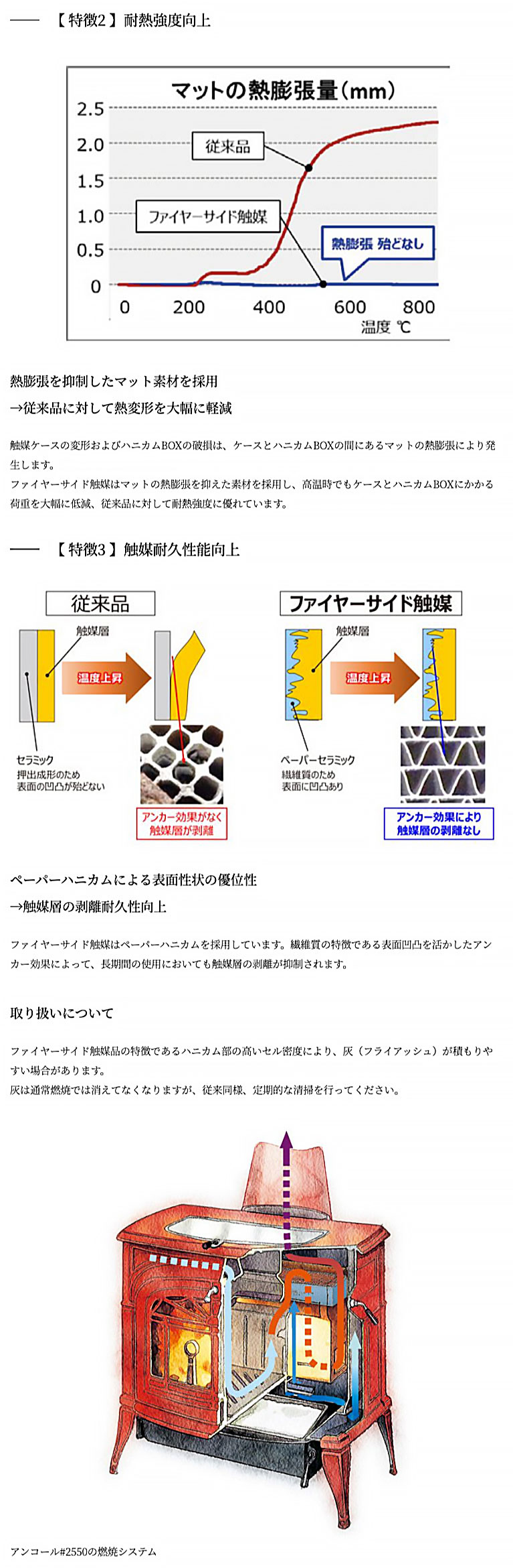 FIRESIDE（ファイヤーサイド） ファイヤーサイドファイヤーサイド 触媒