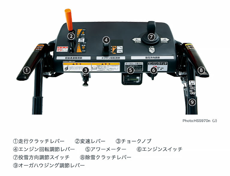 ホンダ（HONDA） 除雪機 家庭用 HSS760n-J2 小型 エンジン式 除雪幅