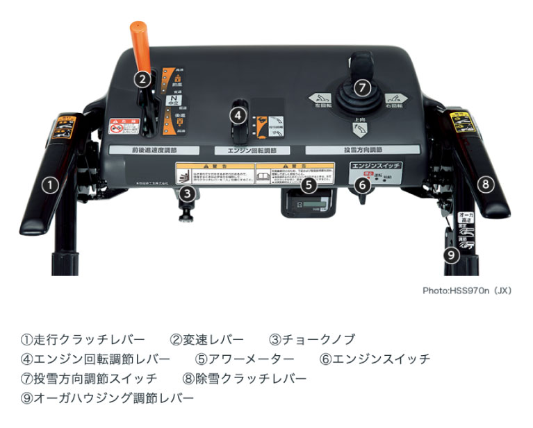 ホンダ 「在庫わずか」除雪機 家庭用 HSS760n-JX1 小型 エンジン