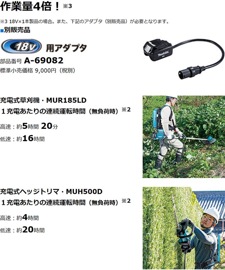 マキタ 18V用アダプター「A-69082」 : プラウ オンラインストア - 通販