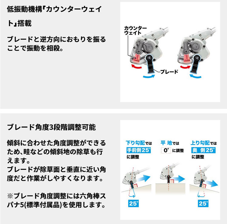 マキタ（makita） 除草アタッチメント WA400MP 【A-78069】 : プラウ