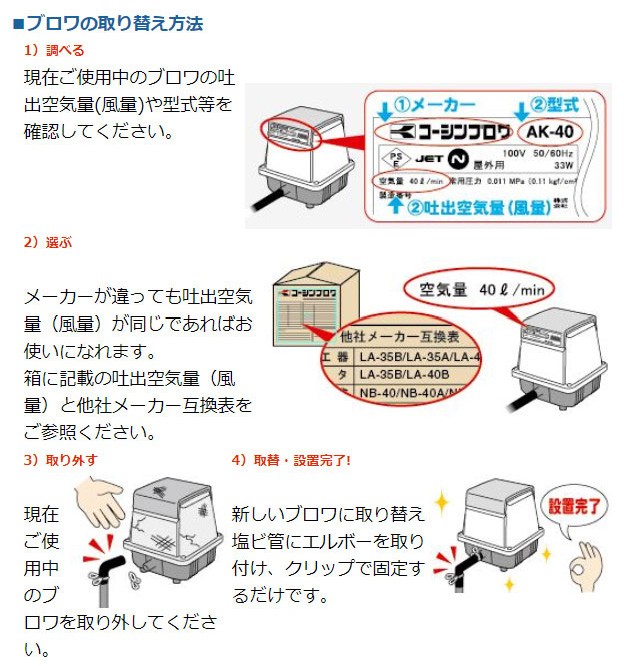 工進（KOSHIN） 浄化槽用エアーポンプ コーシンブロワポンプ AK-60D