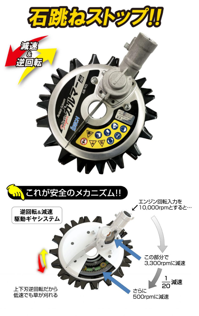 IDEC（アイデック） iDECH スーパーカルマーPRO-BS ボトムスライダー20