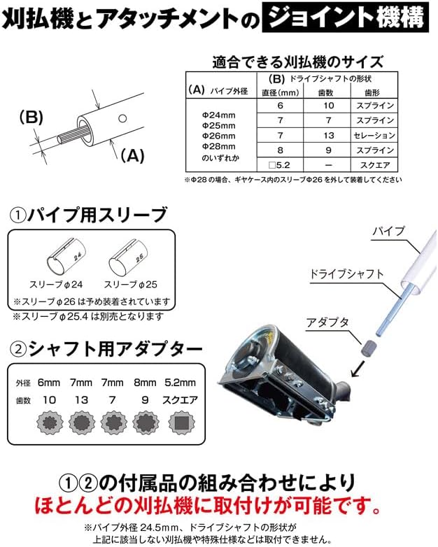 IDEC（アイデック） iDECH スーパーうね草取りまーVA スタンダード(ASU