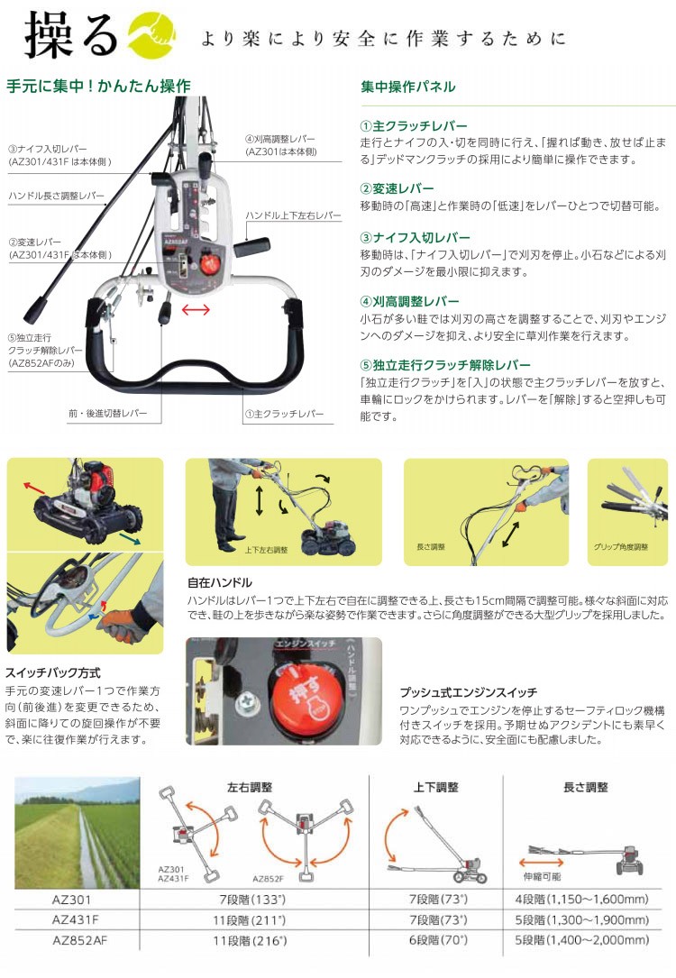 元日限定P5倍】共立 斜面草刈機 AZ852AF スパイダーモア フリーナイフ