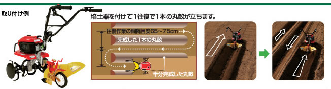 元日限定P5倍】ラッキーボーイFU450・650・750・655・755用うね立て機