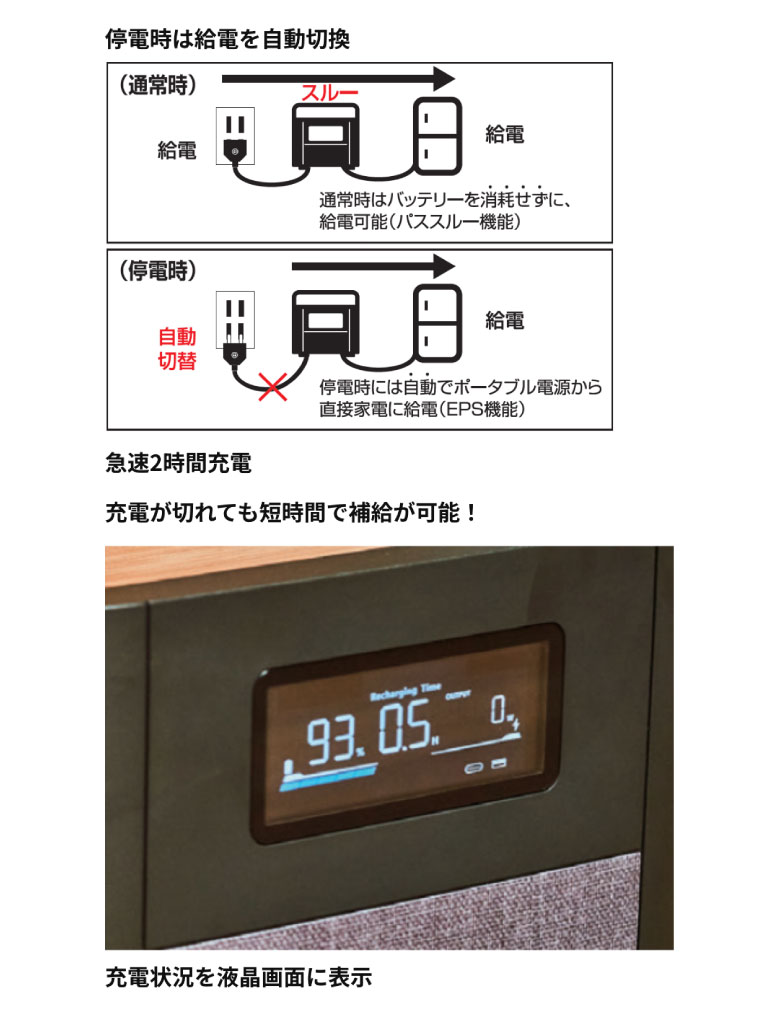 工進（KOSHIN） KOSHIN」ポータブル電源(BPS-6L/600W/防災/アウトドア